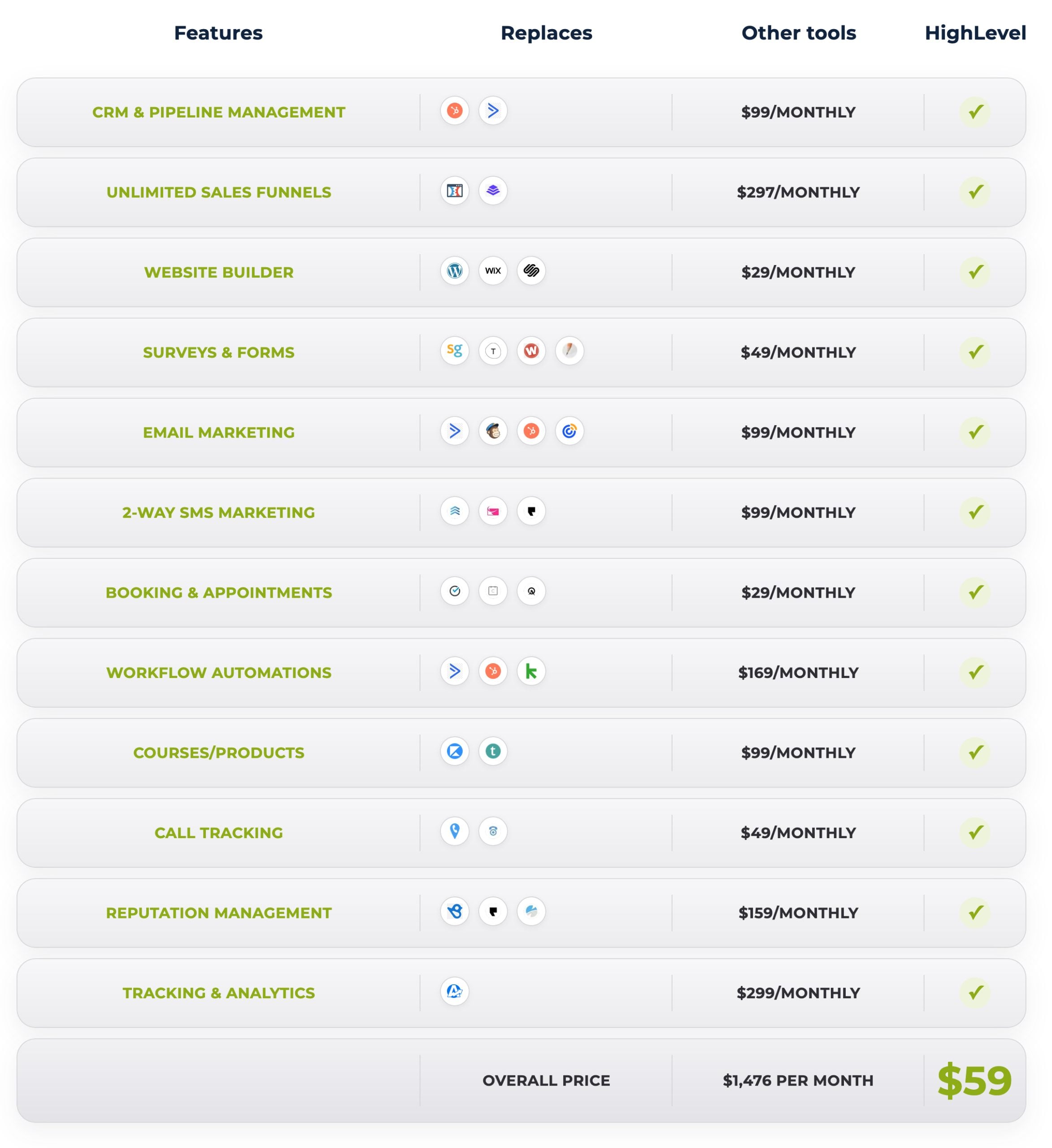 compare-chart-mobile
